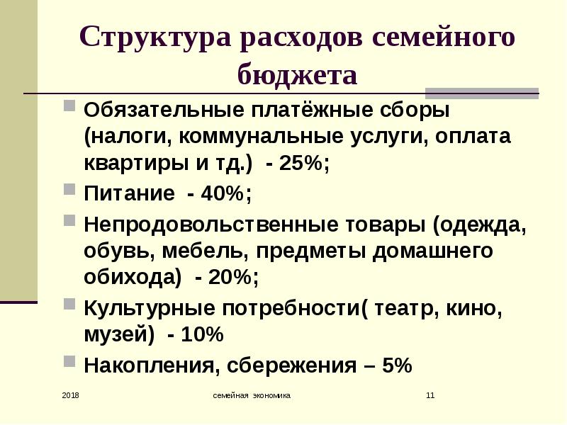 Структура семейных расходов