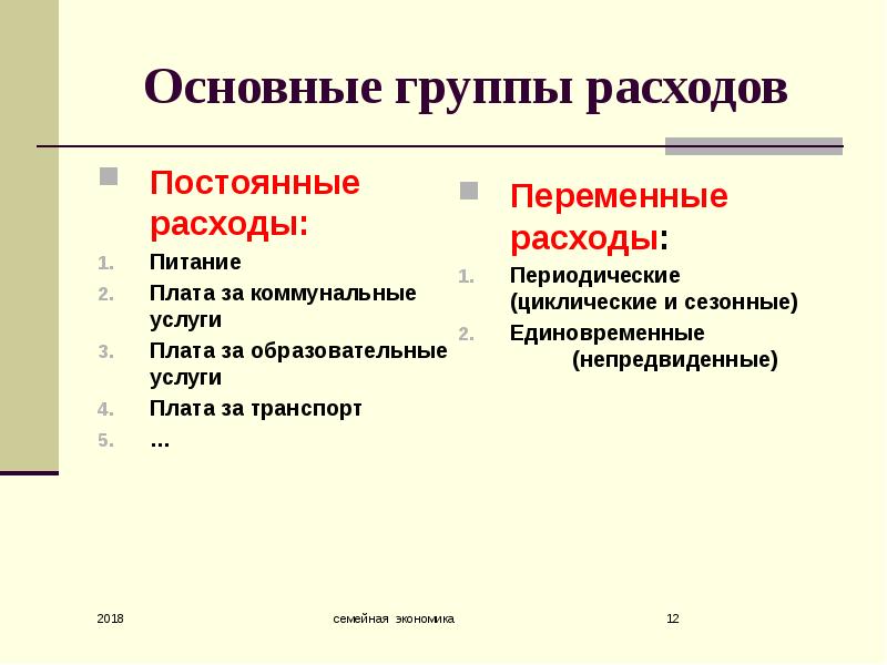 Творческий проект на тему семейная экономика