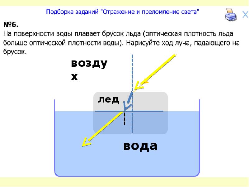 Показать на чертеже ход луча из стекла в воду