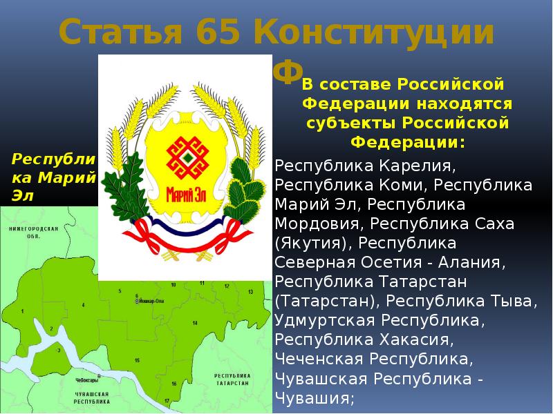 Состав российской федерации республики которые входят