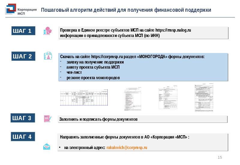 Данные из реестра мсп. Акселерация субъектов МСП. Единый реестр МСП получателей поддержки. Реестр МСП по ИНН.