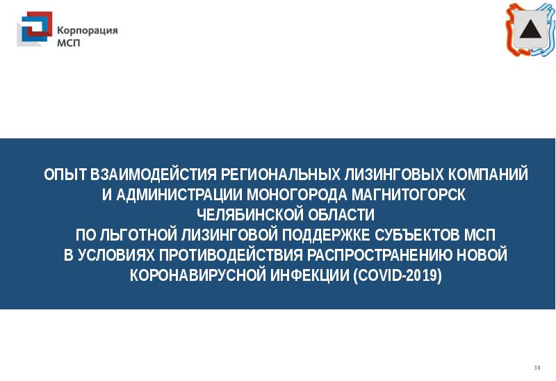 Меры поддержки субъектов мсп. Меры поддержки субъектов мсп