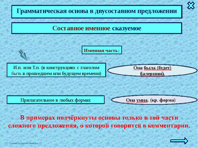 Двусоставное предложение схема