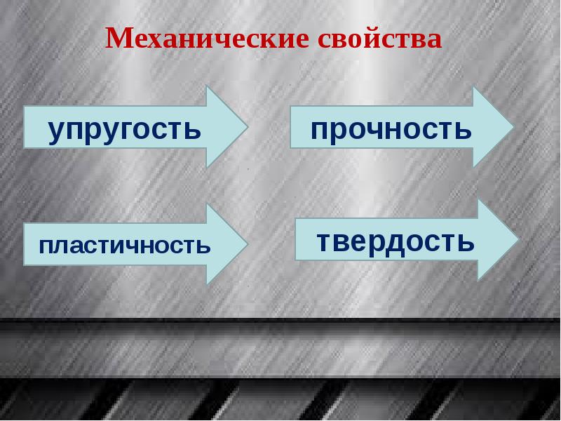 Прочность твердость пластичность упругость. Прочность твердость упругость металлов. Механические свойства металлов твердость пластичность. Прочность и эластичность.