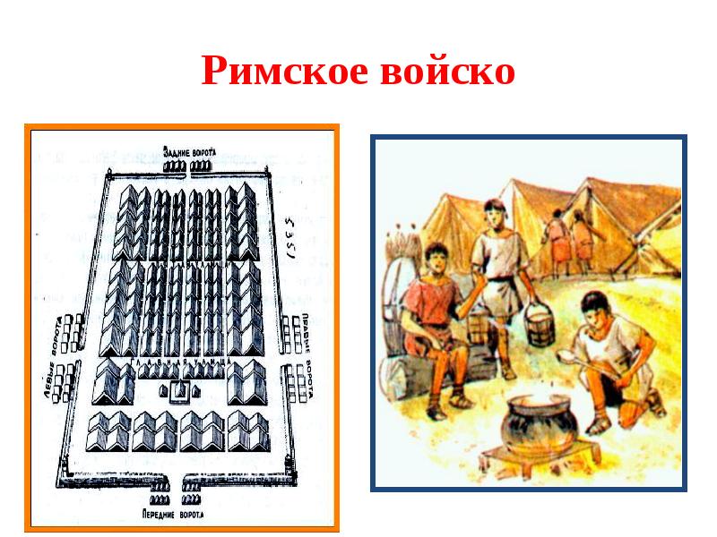 Завоевание римом италии презентация