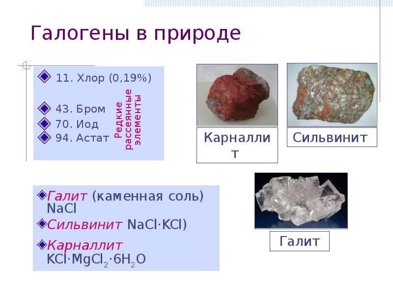 Выберите галогены. Астат в природе галоген. Нахождение галогенов в природе. Галогены в природе фтор. Нахождение в природе хлора.