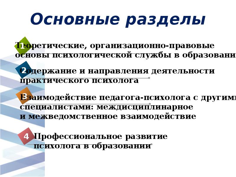 Основные разделы Основные разделы