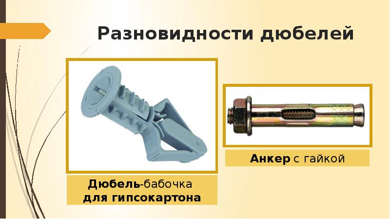 Закрепление настенных предметов 6 класс технология презентация