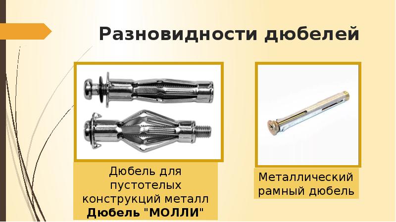 Закрепление настенных предметов 6 класс технология презентация