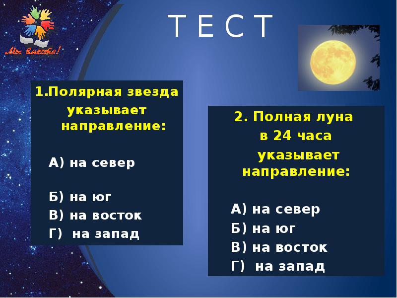 Укажи час. Полная Луна на 24 часа указывает направление. Полная Луна указывает направление на. Направление Запад Восток указывает. Растущая Луна направление.