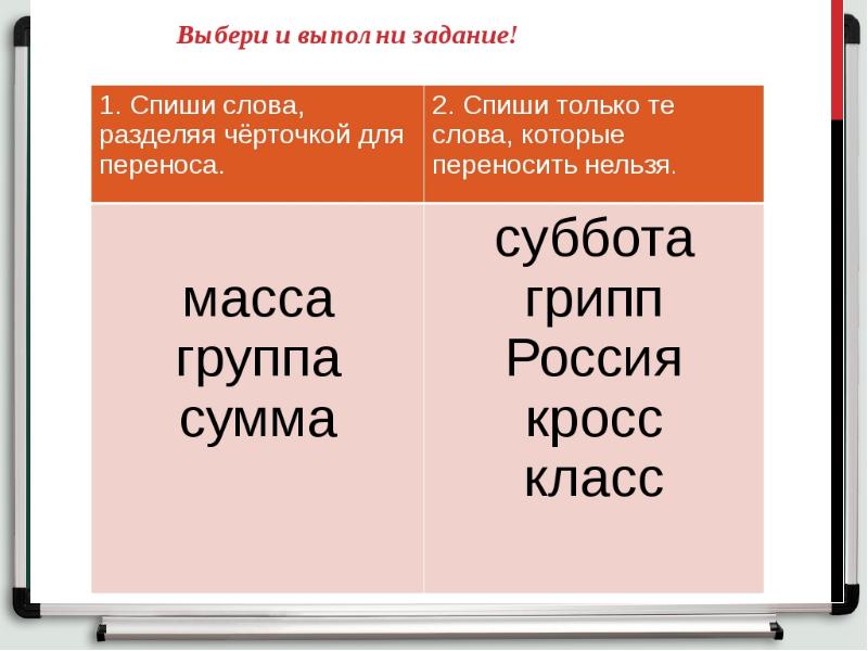 Удвоенные согласные перенос слов с удвоенными согласными презентация 1 класс школа россии