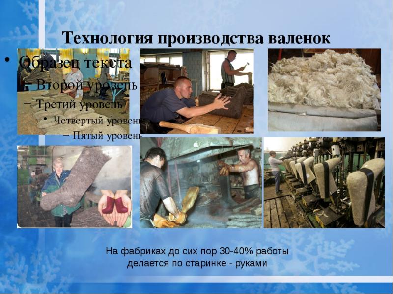 Технология изготовления валенок