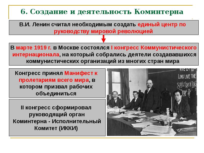 Презентация международное положение и внешняя политика в 20 е годы 20 в