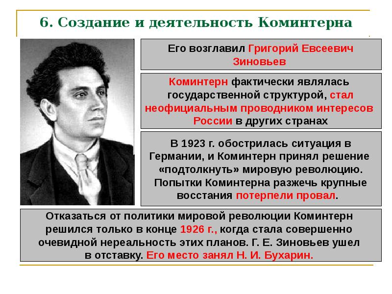 Презентация международное положение и внешняя политика в 20 е годы 20 в