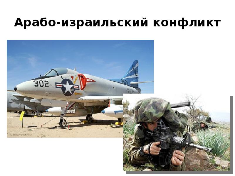 Арабо-израильский конфликт
