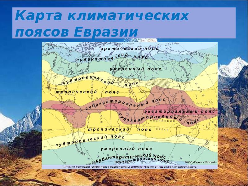 Определите в каких климатических поясах расположена евразия. Карта климатических поясов Евразии. Умеренный пояс Евразии на карте. Климатические пояса Евразии 7.