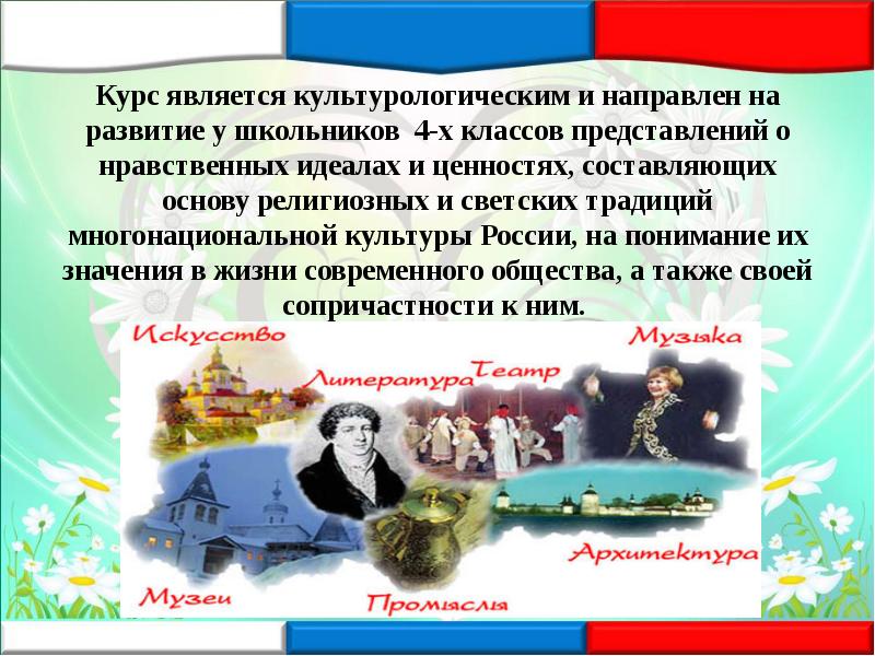 Духовные традиции многонационального народа россии орксэ 4 класс презентация